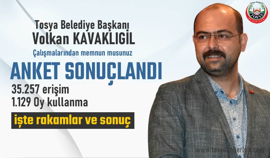 Tosya Belediye Başkanını Başarılı Buluyor musunuz anketi sonuçlandı